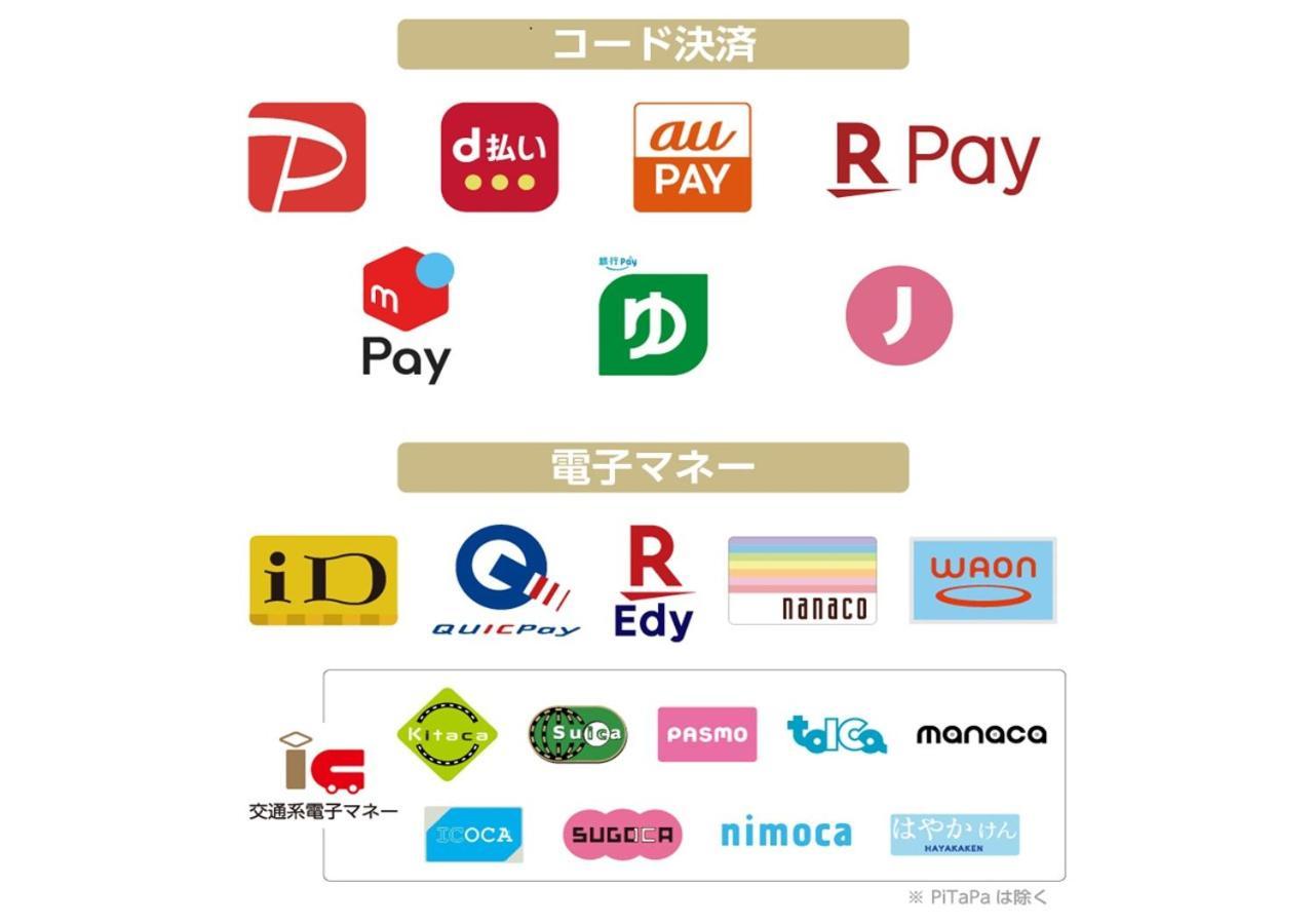 Apa Hotel Sendai Eki Itsutsubashi Ngoại thất bức ảnh